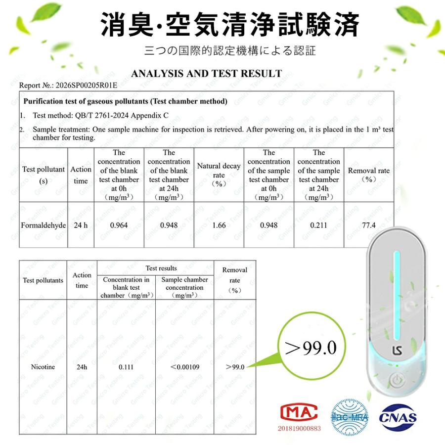 空気清浄機 小型 ミニ空気清浄機 コンセント集塵/ タバコ消臭 /脱臭 常夜灯付き 集塵 消臭 脱臭機 小型 静音 部屋 トイレ  PSE認証済 ウイルス除去 花粉対策 |  | 20