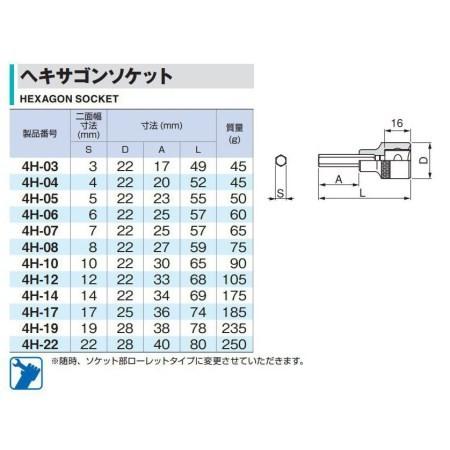 TONE(トネ) ヘキサゴンソケット 差込角12.7×14mm 4H−14 TONE(トネ) ヘキサゴンソケット 差込角12.7×14mm 4H−14