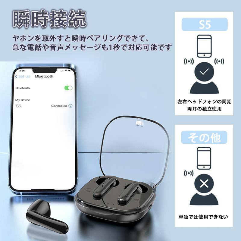 ワイヤレス イヤホン Bluetooth5.3 スポーツイヤホン 最新版 ワイヤレス イヤホン Bluetooth5.3 スポーツイヤホン 最新版
