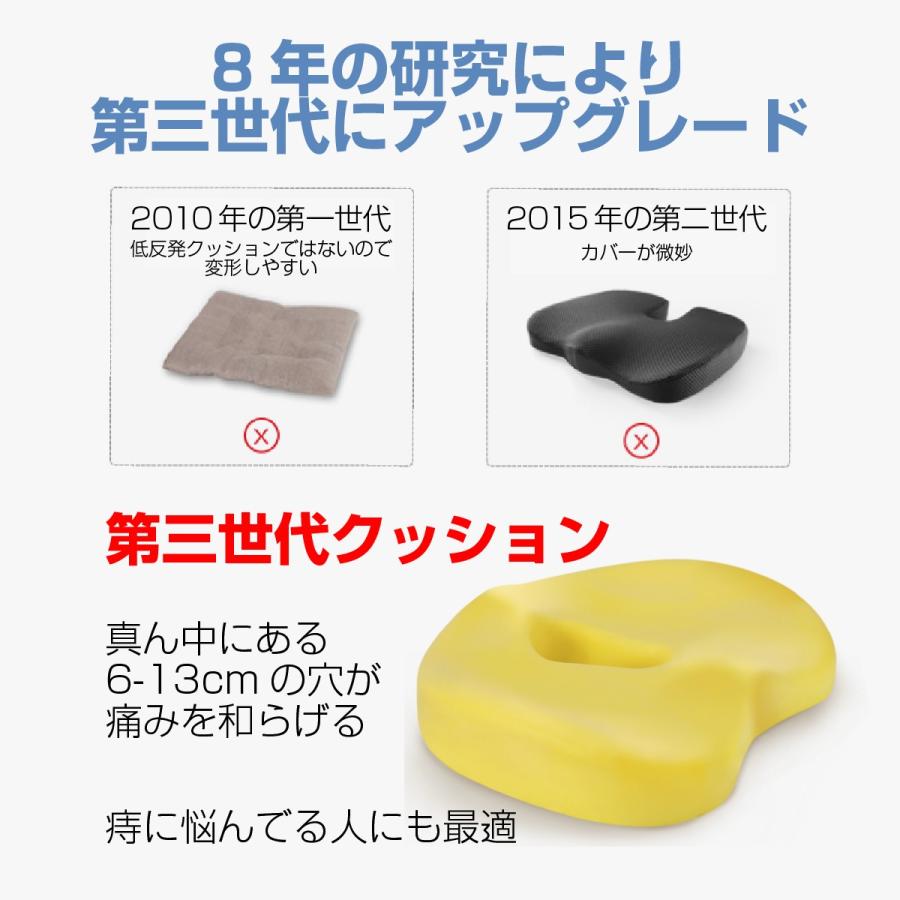 クッション３d 椅子 腰痛 低反発 座布団 椅子用クッション 低反発クッション お金を節約 骨盤クッション 腰痛クッション 骨盤矯正 車 痔 お尻