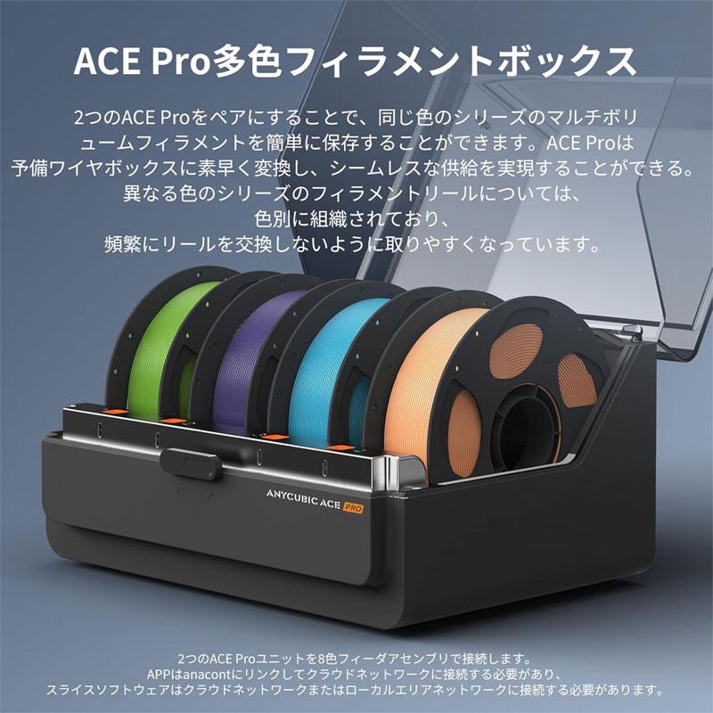 Anycubic Kobra 3 Max Combo大容量マルチカラー3Dプリンター 4色印刷