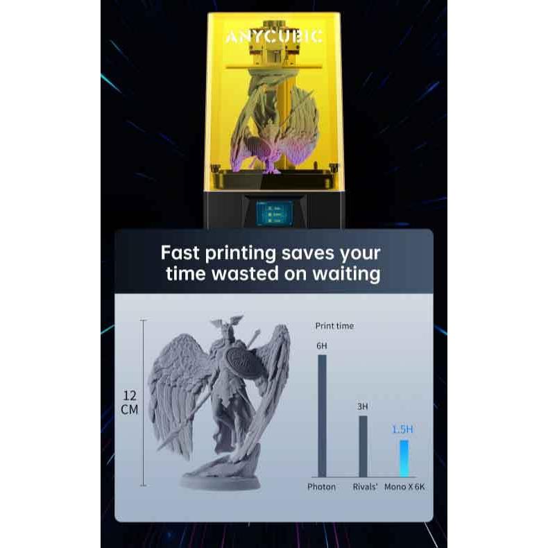 Anycubic Photon Mono X 6K 3Dプリンター 動作確認済み Get to Know Anycubic Photon Mono X 6Ks: Essential Information and