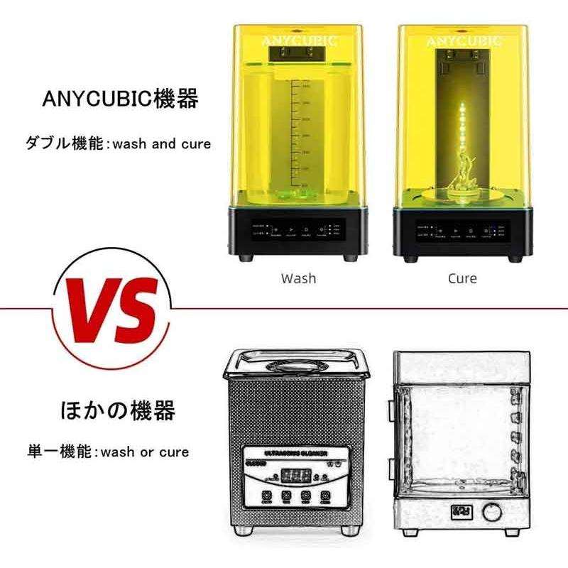 Anycubic 洗浄/UV硬化ボックス 【正規販売代理店】 : anycubic-wash