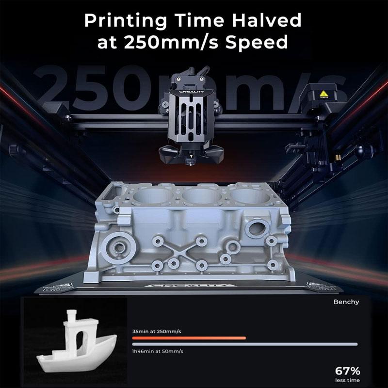 Creality Ender-5 S1 3Dプリンター 300°C 高温 250mm/s 高速印刷 金属