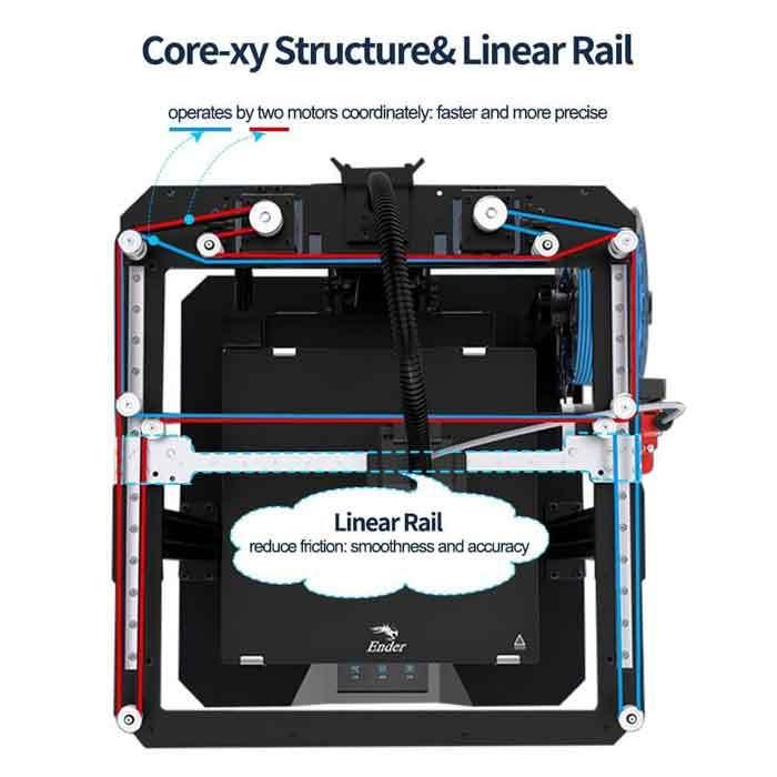 ENDER CREALITY 2 3Dプリンターパーツ 動作確認済み！ Creality 3D Ender-7 コア-XY構造3Dプリンター250x250x300mm最大