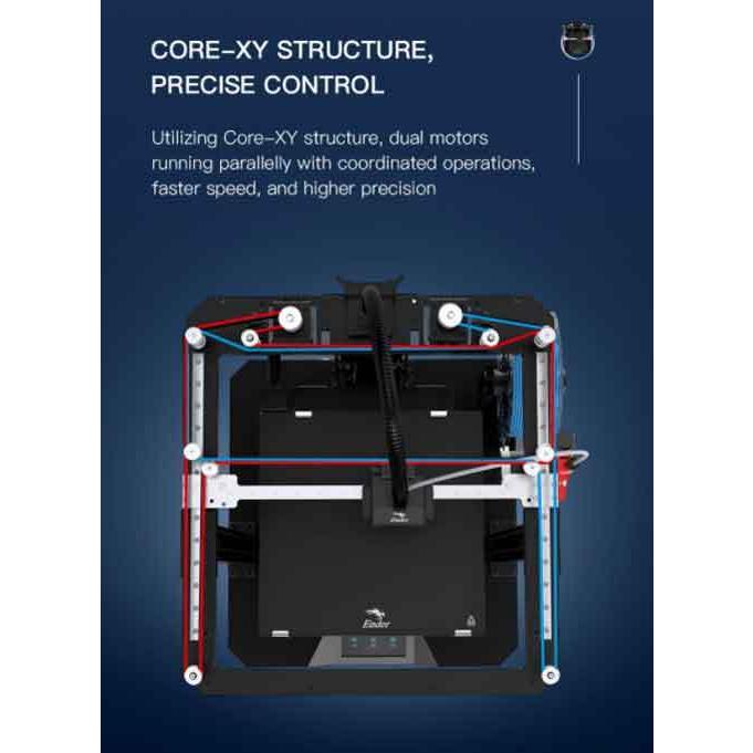Creality 3D Ender-7 コア-XY構造3Dプリンター250x250x300mm最大