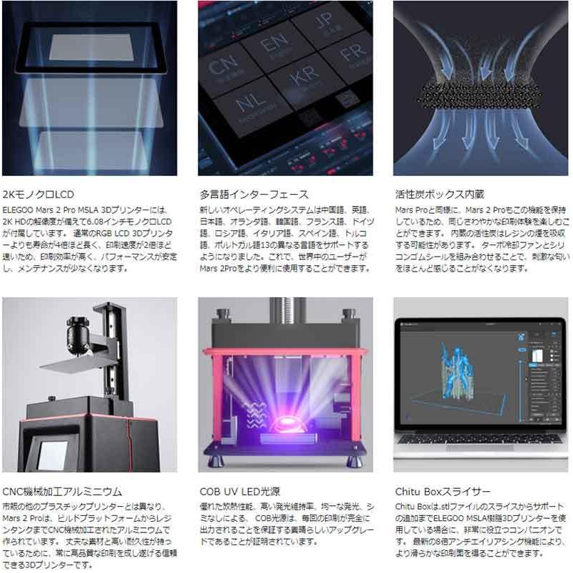 ELEGOO Mars 2 Pro Mono MSLA 6.08インチ2KモノクロLCD 印刷サイズ129 