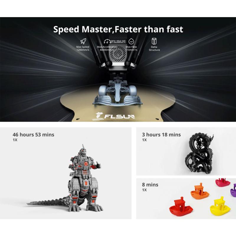 FLSUN S1 3DプリンターΦ320x430mm印刷サイズ/1200mm/s高速印刷