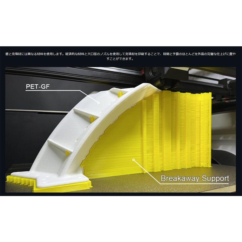 Minda3D産業モデルMD-400D IDEX ハイパースピード 3D プリンター 300mm