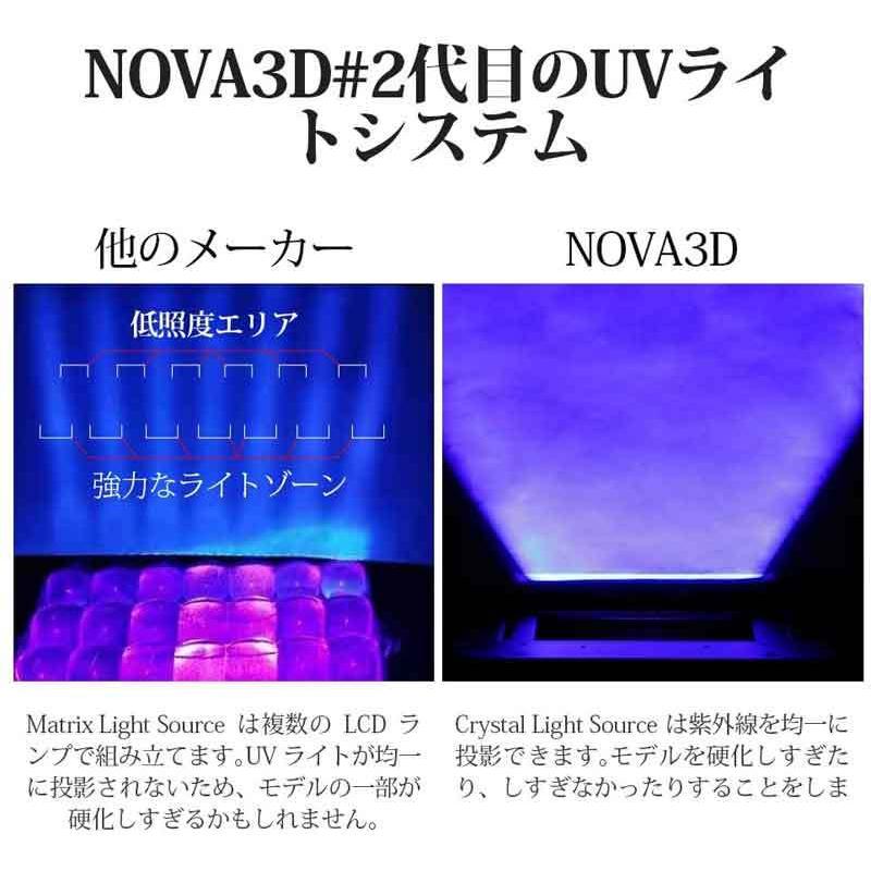 NOVA3D Elfin2エルフィン2 MonoSE 3Dプリンター LCD 光造形、MONO