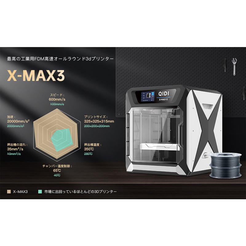 QIDI TECHNOLOGY/チーディーテクノロジー インダストリアルグレード：X-MAX3 3Dプリンター,600mm/s高速プリント,全自動レベリング,65℃チャンバーヒート｜ayardshop｜07