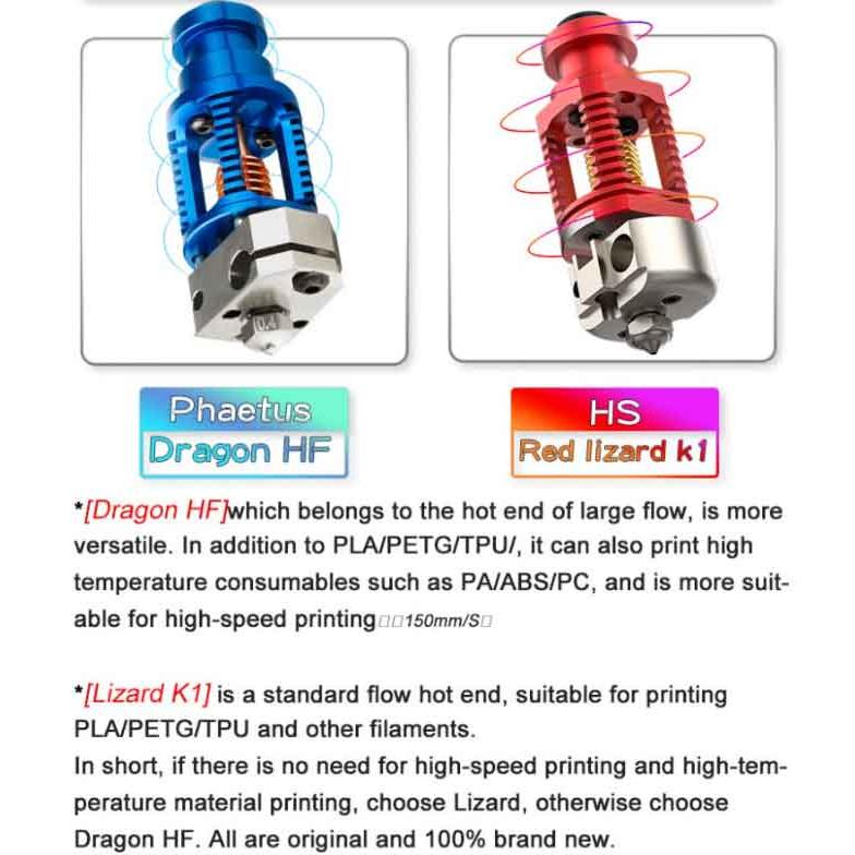 SIBOOR Voron 2.4 3Dプリンター組立キット 300x300x290mm印刷サイズ