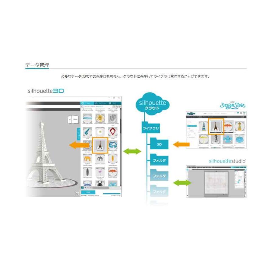 グラフテック/Silhouette デルタ3dプリンター Silhouette ALTA PLUS