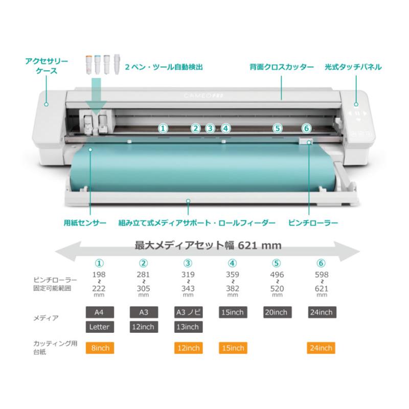 グラフテック/Silhouette シルエットカメオ4プロ SILHCAMEO4ProJ カッティングマシン SILHCAMEO4