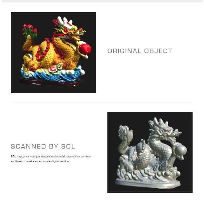 【美品】SOL 3Dスキャナーセット定価100,300円 プロ級精度 ポータブル 楽天市場】Scan DimensionディスクトップSOL 3Dスキャナーセット