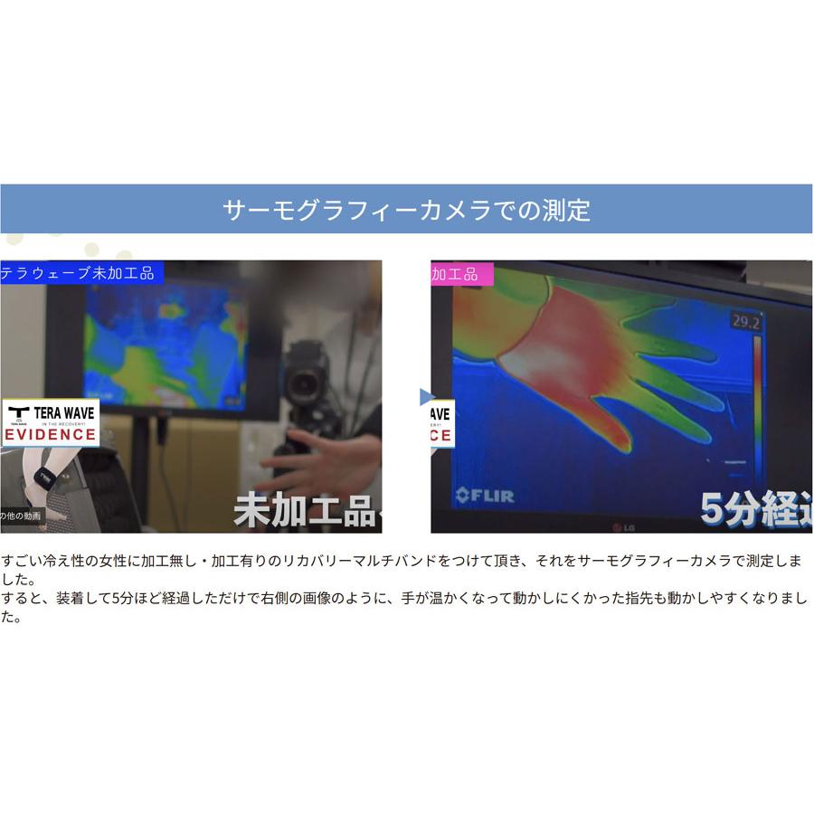 TERAWAVEリカバリーマルチバンド/日本製/テラヘルツ超遠赤外線/快眠快