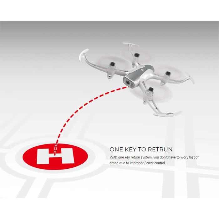 SYMA SYMA W1 4K 5G WIFI GPS FPV RC