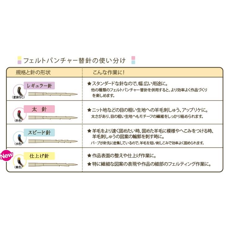 クロバー　フェルトパンチャー替針＜スピード針＞3本入り　58-608｜ayatika｜03