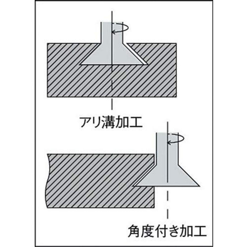 FKD　柄付アングルカッター60°×25　SAC60X25