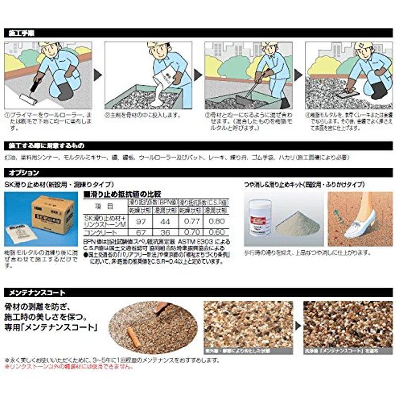 四国化成　リンクストーンM　3.0平米セット　天然石舗装材　無黄変タイプ663