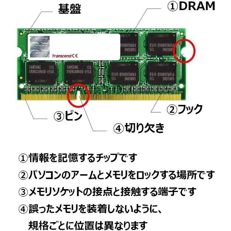 送料無料で安心 Transcend ノートPC用メモリ PC3L-12800 DDR3L 1600 8GB 1.35V (低電圧) - 1.5V 両対応 2