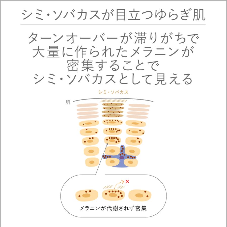 AYURA 美白美容液 アユーラ ホワイトコンセントレート 40mL 医薬 AYURA 美白美容液 アユーラ ホワイトコンセントレート 40mL 医薬