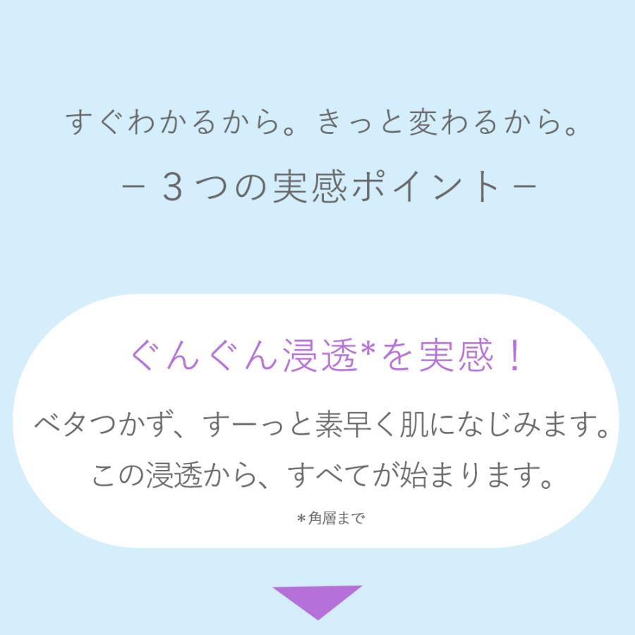AYURA（アユーラ） 美容液 リズムコンセントレートα 40mL 肌あれ 乾燥