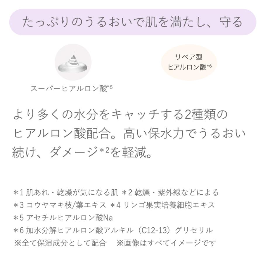 AYURA（アユーラ） 美容液 リズムコンセントレートα 40mL 肌あれ 乾燥