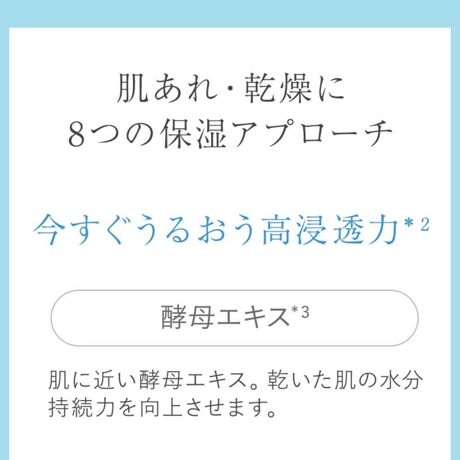 AYURA 数量限定 お試しサイズ 化粧水 リズムコンセントレート