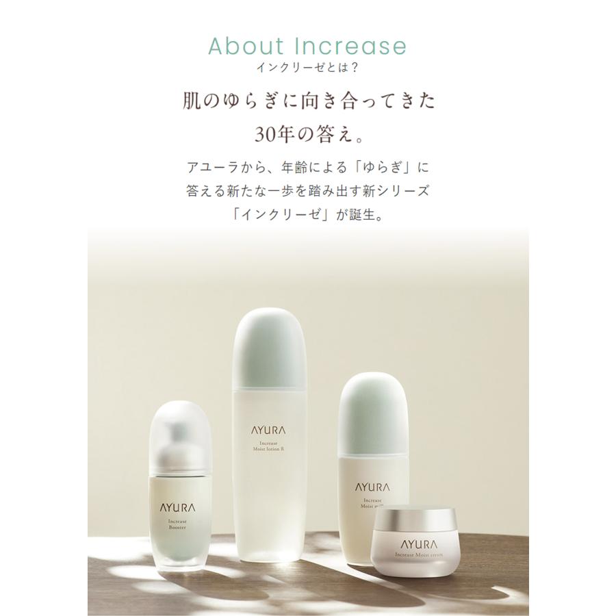 AYURA（アユーラ） インクリーゼ モイストローション R 化粧水
