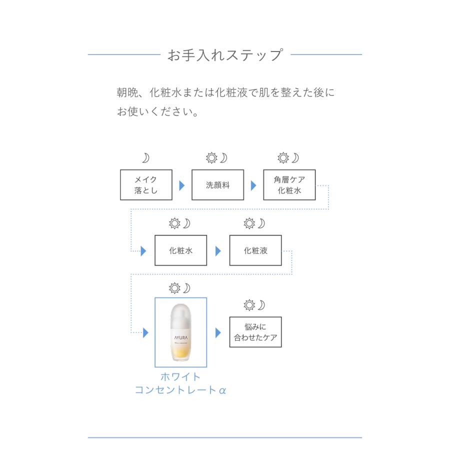 AYURA（アユーラ） ホワイトコンセントレートα 医薬部外品 美容液 美白
