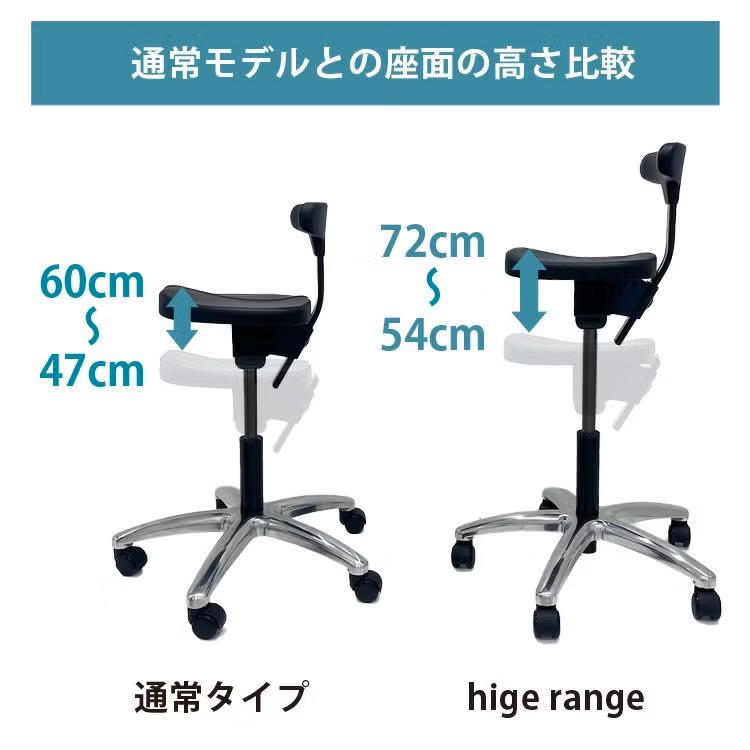 ayur chair 姿勢 集中力 学習 姿勢が良くなる 骨盤 骨盤サポート