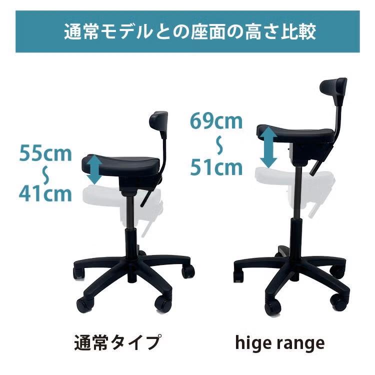 ayur chair 姿勢 集中力 学習 疲れない 姿勢が良くなる 腰が痛く