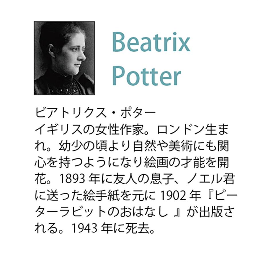 アートフレーム ピーターラビット ミニアート ピーターとレモン ゆうパケット インテリア 壁掛け かわいい アートパネル 部屋に飾る絵 並べて飾る ギフト Yp Pf 日本唯一の風景専門店 あゆわら 通販 Yahoo ショッピング