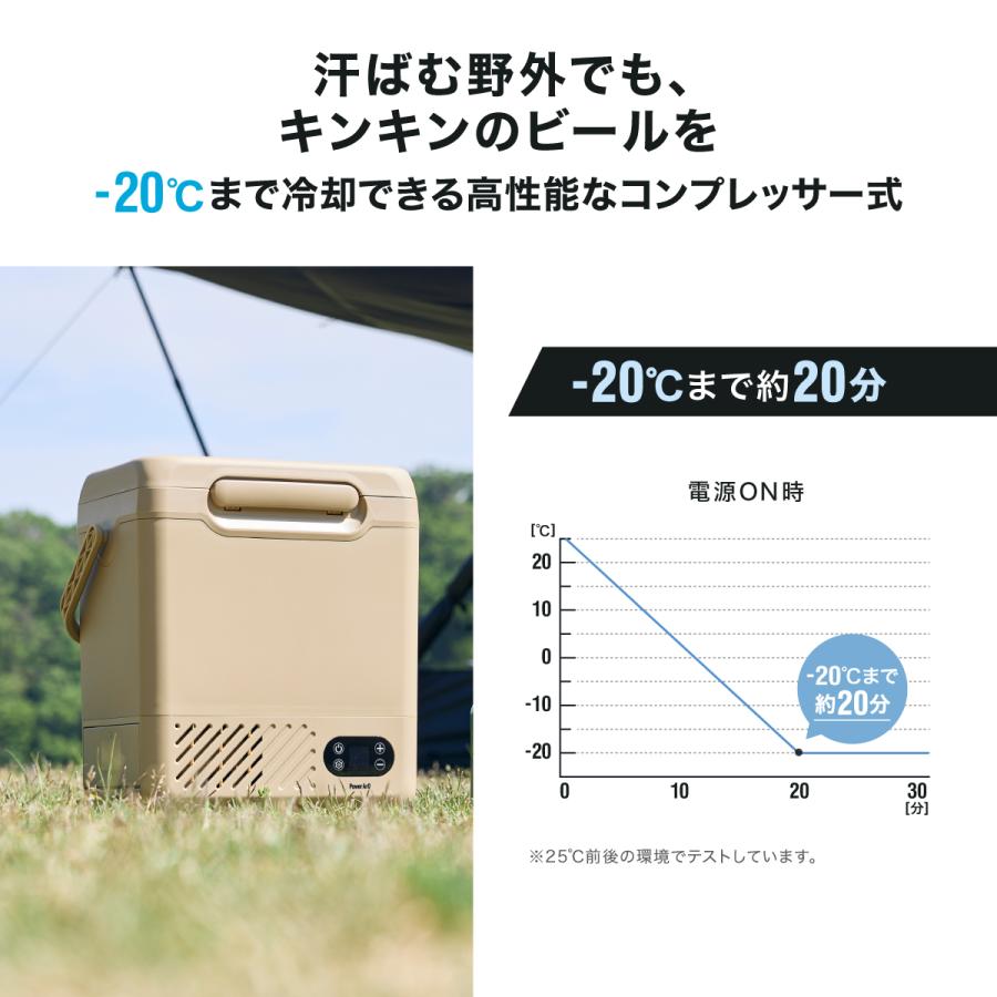 ポータブル冷蔵庫 ICEBERG 12L 車載冷蔵庫 小型 冷蔵庫 ミニ冷蔵庫