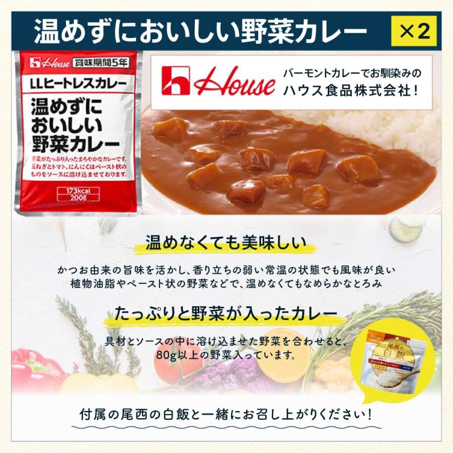 【予約】防災セット 2人用 防災グッズ 防災 防災用品 防災グッズセット リュック 非常用持ち出し 厳選71点 5年保証 父の日 母の日 Defend Future｜az-market｜08