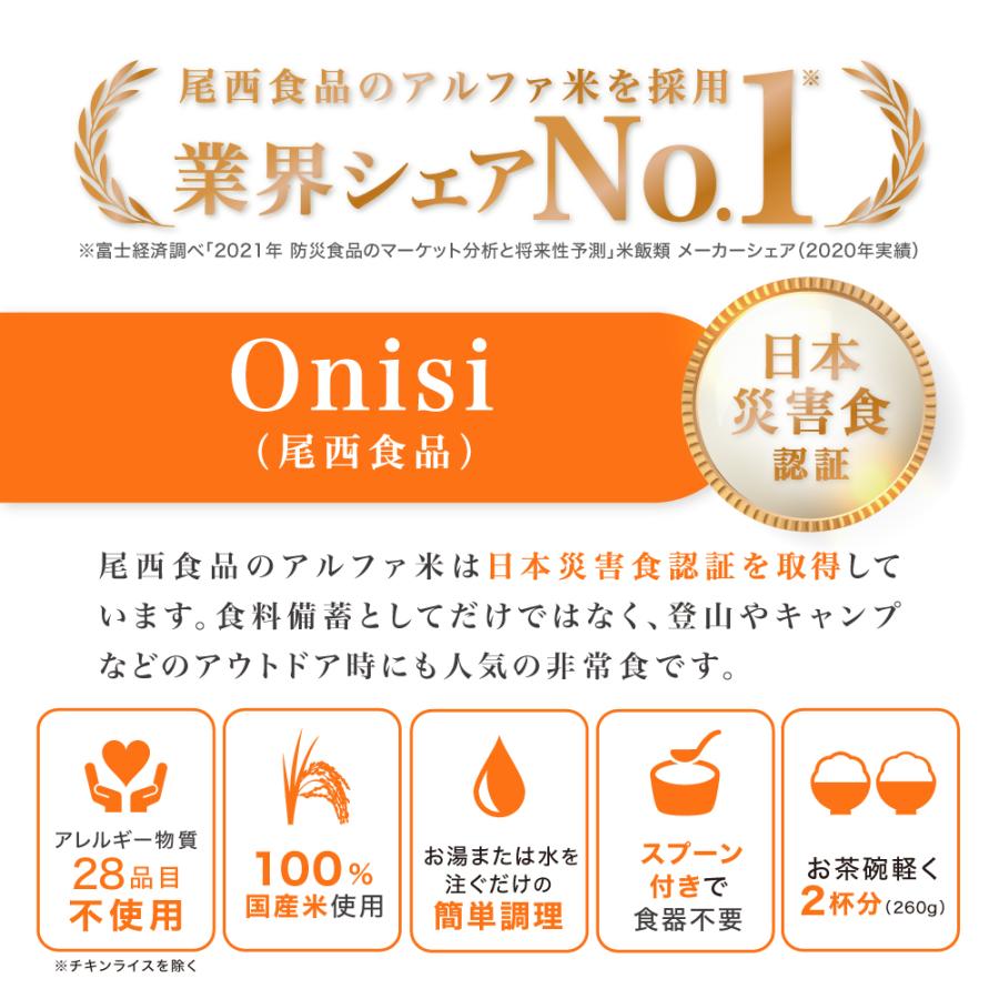 尾西食品 非常食セット 7日分 非常食 長期保存 備蓄 保存食 栄養士と