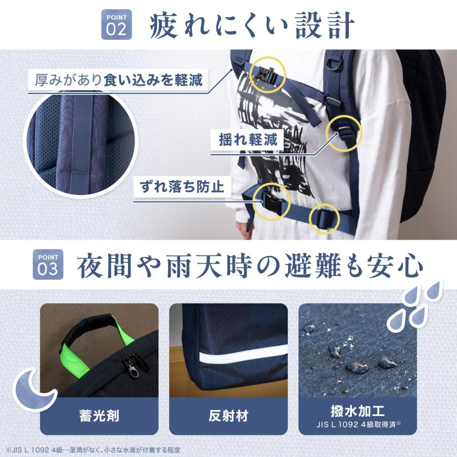 Defend Future 防災セット 1人用 防災グッズ セット 防災 備蓄米 厳選