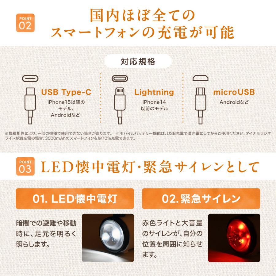 Defend Future 防災セット 1人用 防災グッズ セット 防災 備蓄米 厳選