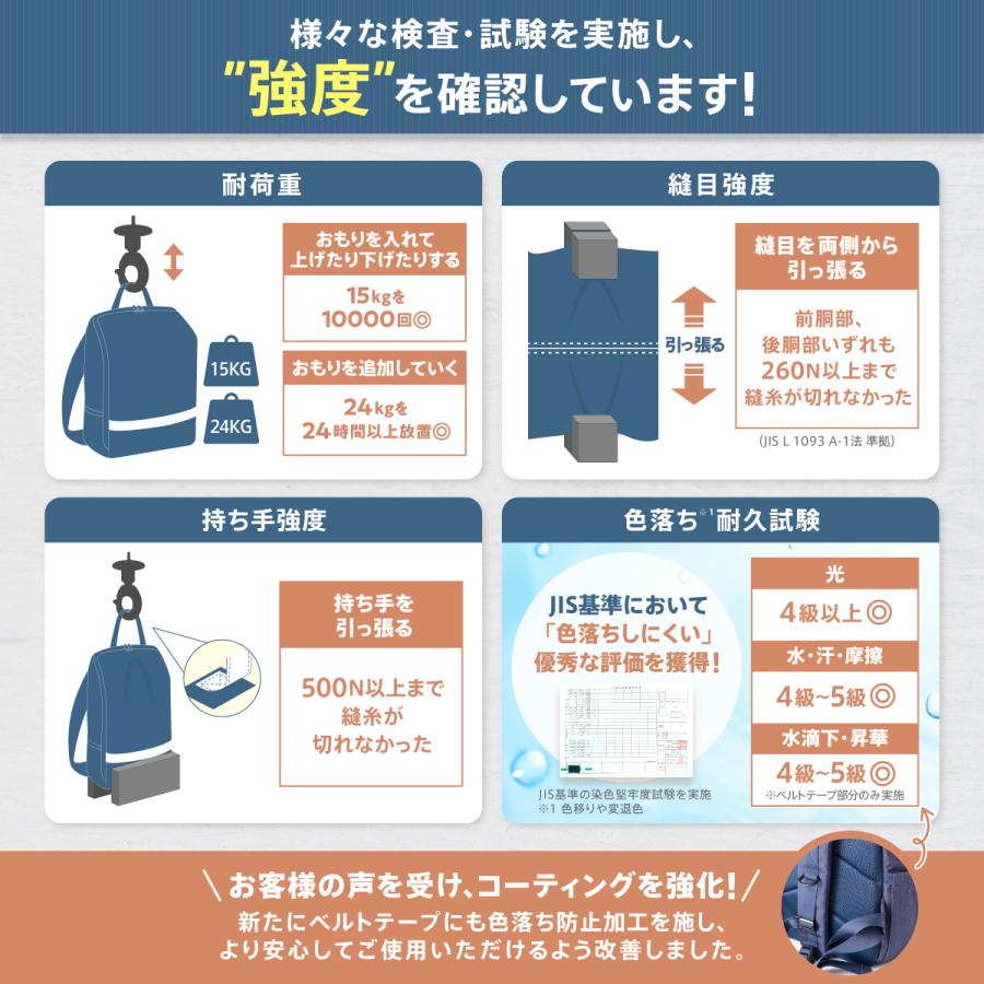 撥水加工リュック 防災リュック ネイビー 撥水  撥水加工 防災 リュック Defend Future | Defend Future | 11