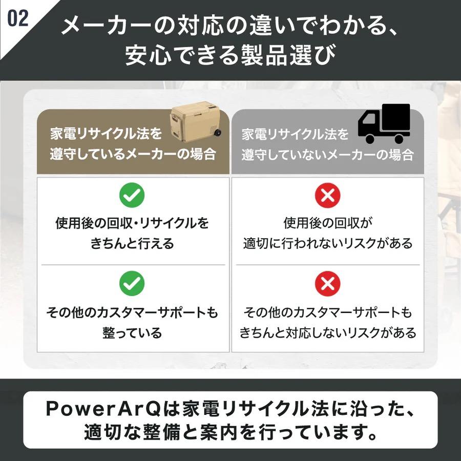 ポータブル冷蔵庫 ICEBERG 29L 車載冷蔵庫 小型 冷蔵庫 ミニ冷蔵庫