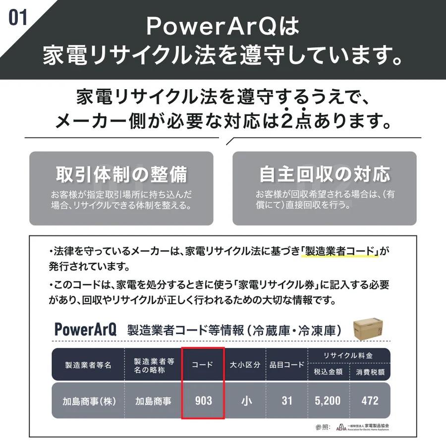 ポータブル冷蔵庫 ICEBERG 29L 車載冷蔵庫 小型 冷蔵庫 ミニ冷蔵庫
