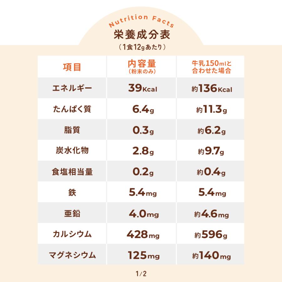 FIXIT プロテイン ソイ 大豆 ココア 人工甘味料不使用 無添加 1kg
