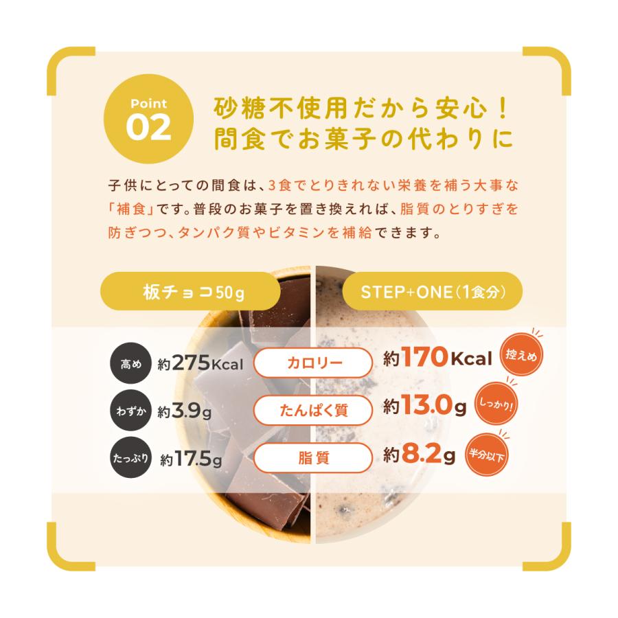 FIXIT プロテイン ソイ 大豆 ココア 人工甘味料不使用 無添加 1kg