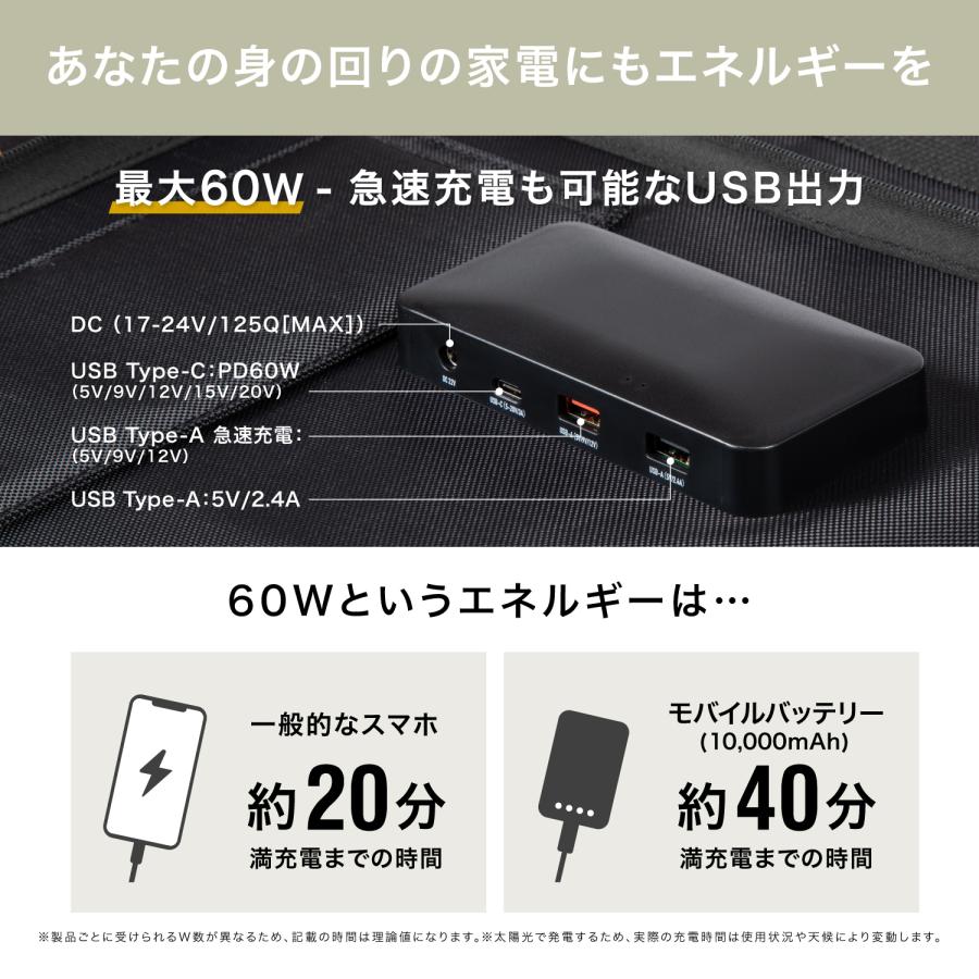PowerArQ ソーラーパネル ソーラー 太陽光 折りたたみ 折り畳み PowerArQ ソーラーパネル ソーラー 太陽光 折りたたみ 折り畳み