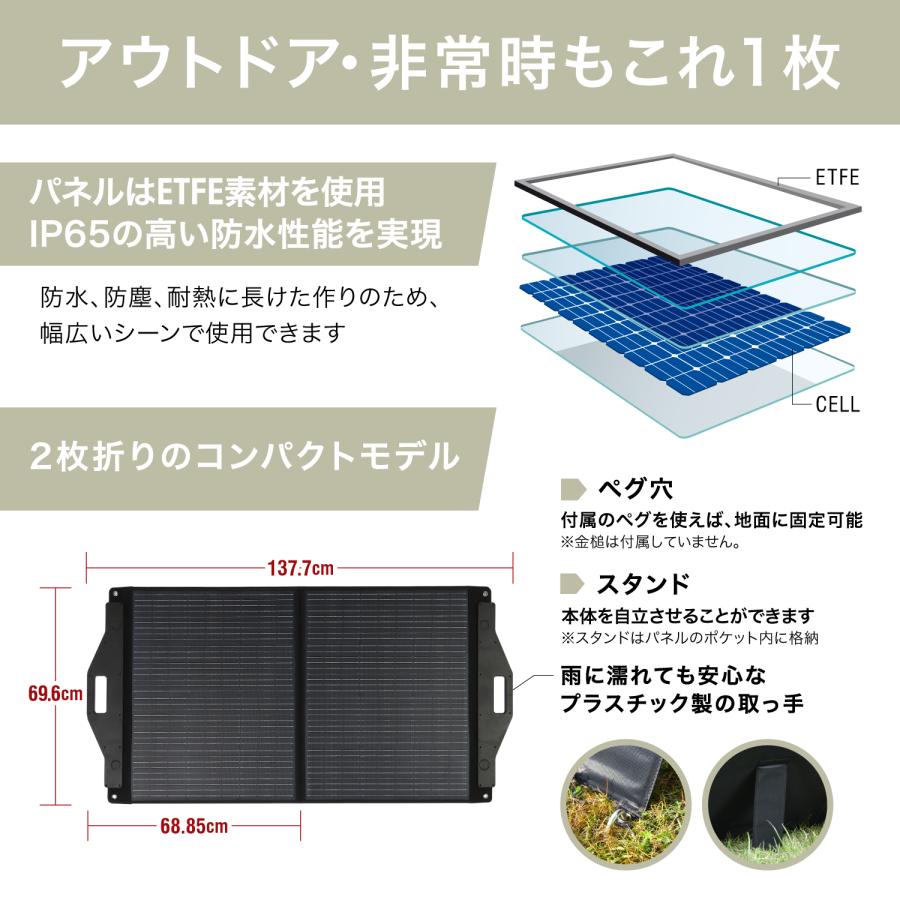 PowerArQ ソーラーパネル ソーラー 太陽光 折りたたみ 折り畳み PowerArQ ソーラーパネル ソーラー 太陽光 折りたたみ 折り畳み