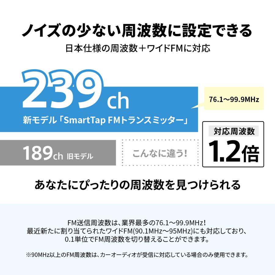 FMトランスミッター Bluetooth 高音質 全239CH 76.1-99.9MHz 12-24V対応 車 スマホ 充電 Smart Tap｜az-market｜06