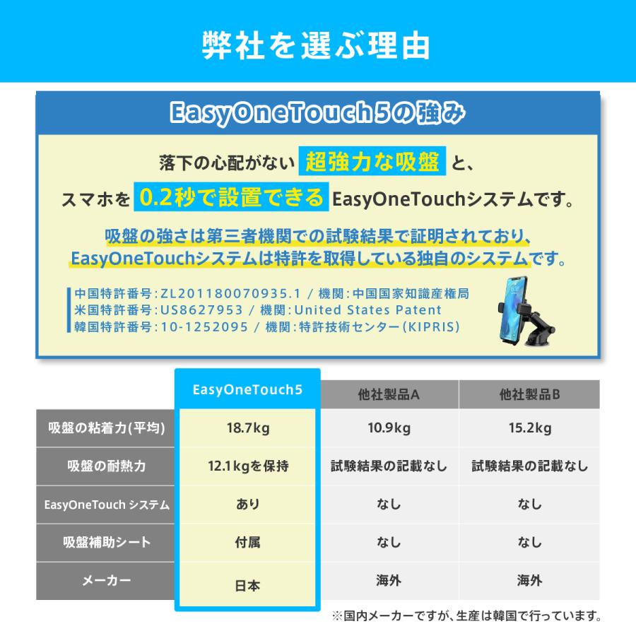 スマホホルダー 車 車載ホルダー 充電 吸盤 クリップ エアコン iphone スマホスタンド 車載 エアコン吹き出し口 スマホ ホルダー スタンド スマートタップ | SmartTap | 07