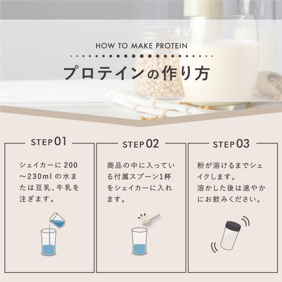 fixitホエイプロテイン　2点　未開封品（ソイプロテインは決定しております） Amazon | FIXIT プロテイン ホエイプロテイン 人工甘味料不使用 THINK
