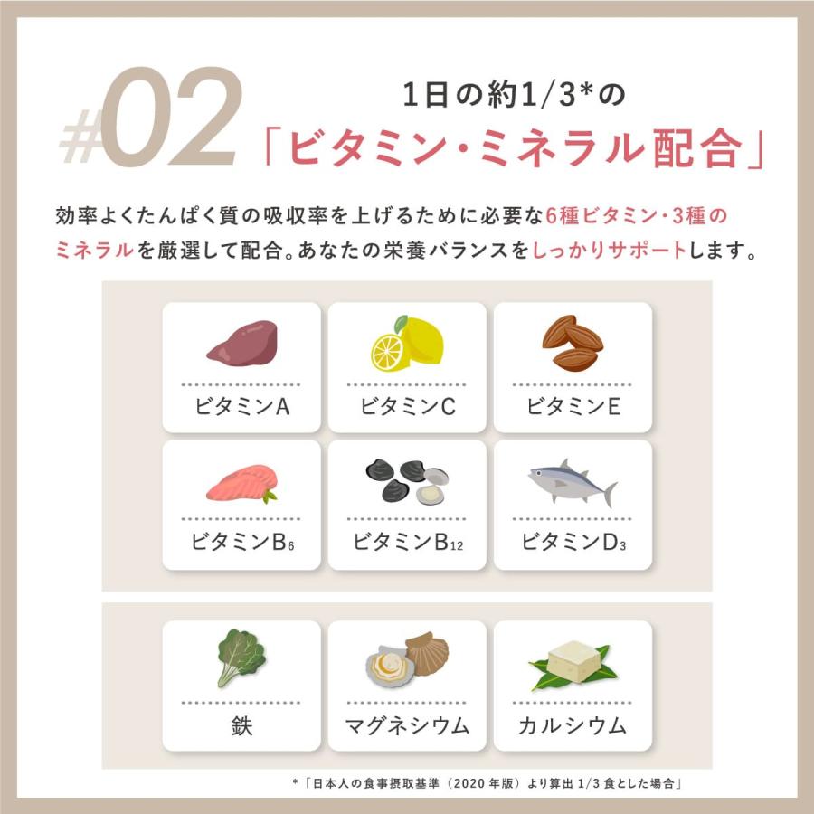 プロテイン ソイ 大豆  プレーン 人工甘味料不使用 無添加 1kg たんぱく質含有量85％以上 FIXIT MAKE BALANCE ダイエット 女性 にも | FIXIT | 09